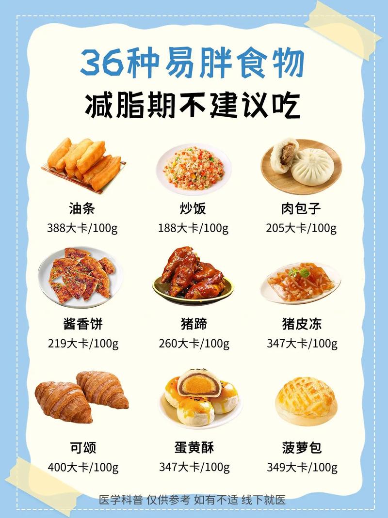 吃什么让人胖