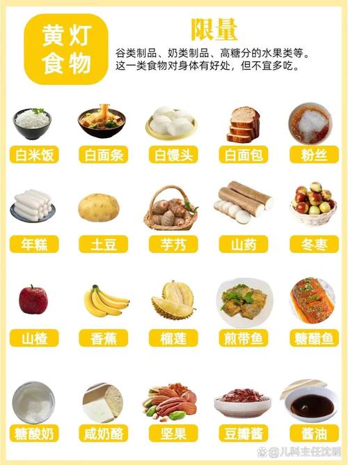吃什么让人胖