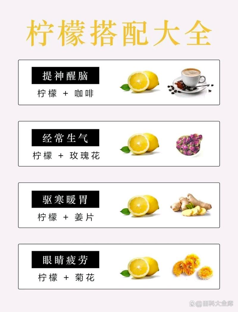 柠檬和什么搭配最佳