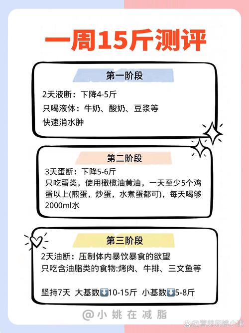 懒人有什么减肥的方法吗