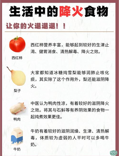 吃什么能去火快