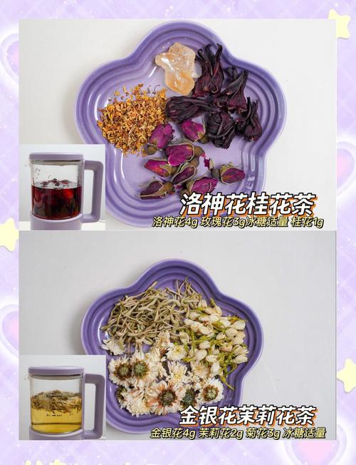 减肥茶什么花