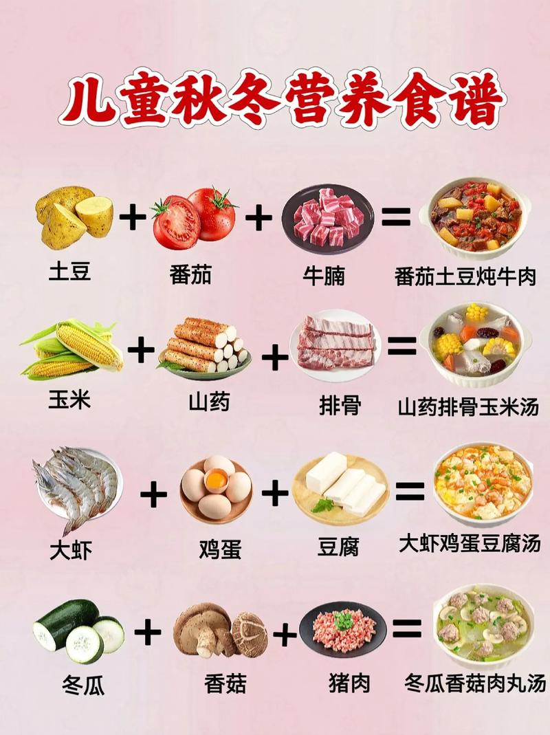 小孩吃什么容易长胖