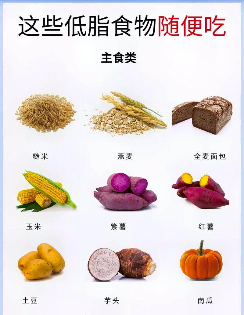 减肥期间不吃什么