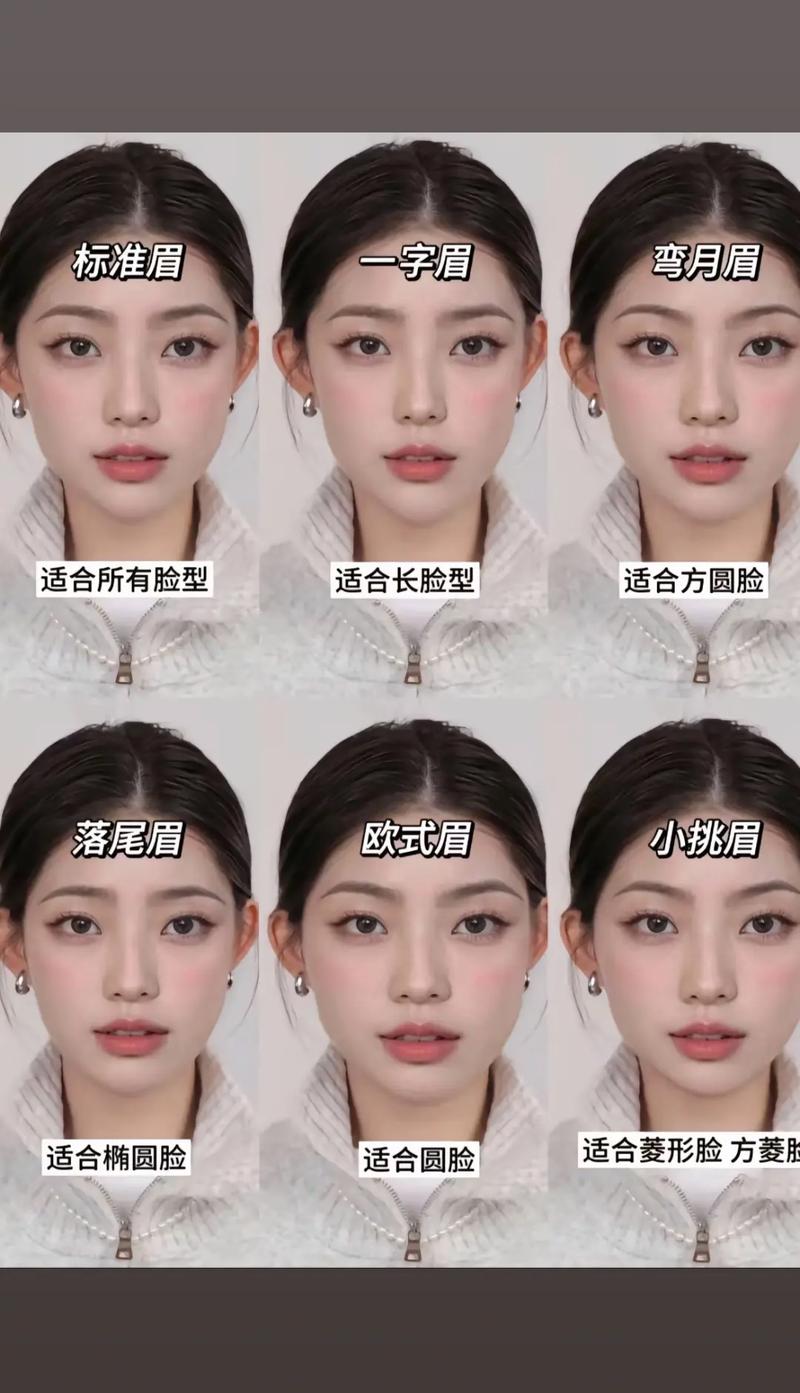最新眉型叫什么用
