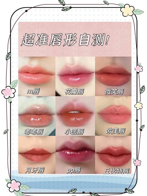什么是m唇