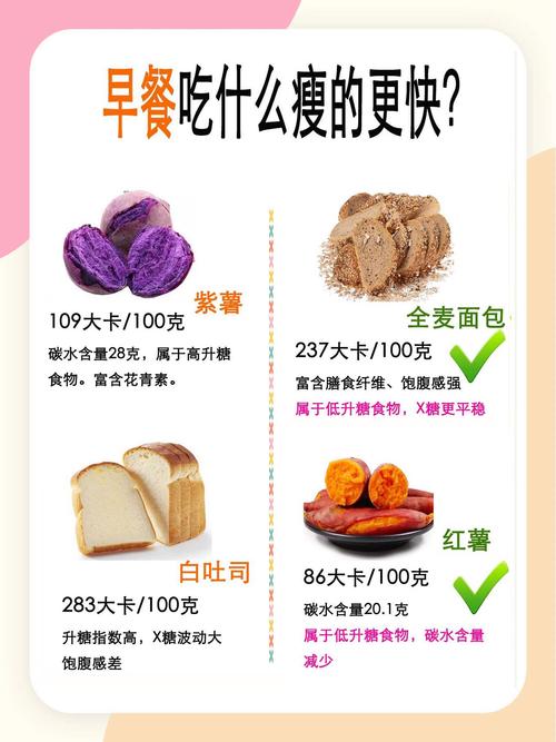 吃什么最伤身最快减肥