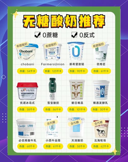 减肥吃什么牌子酸奶