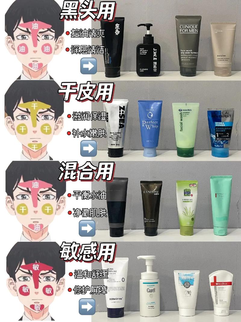 去黑头的洗面奶怎么用