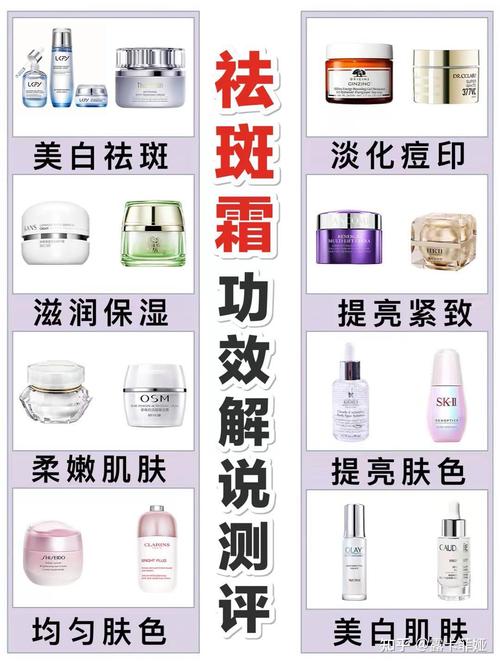 什么可以淡化斑点