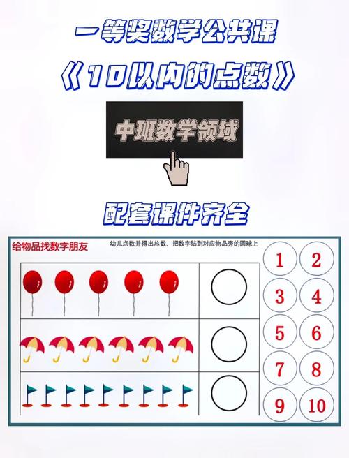 什么是点数法