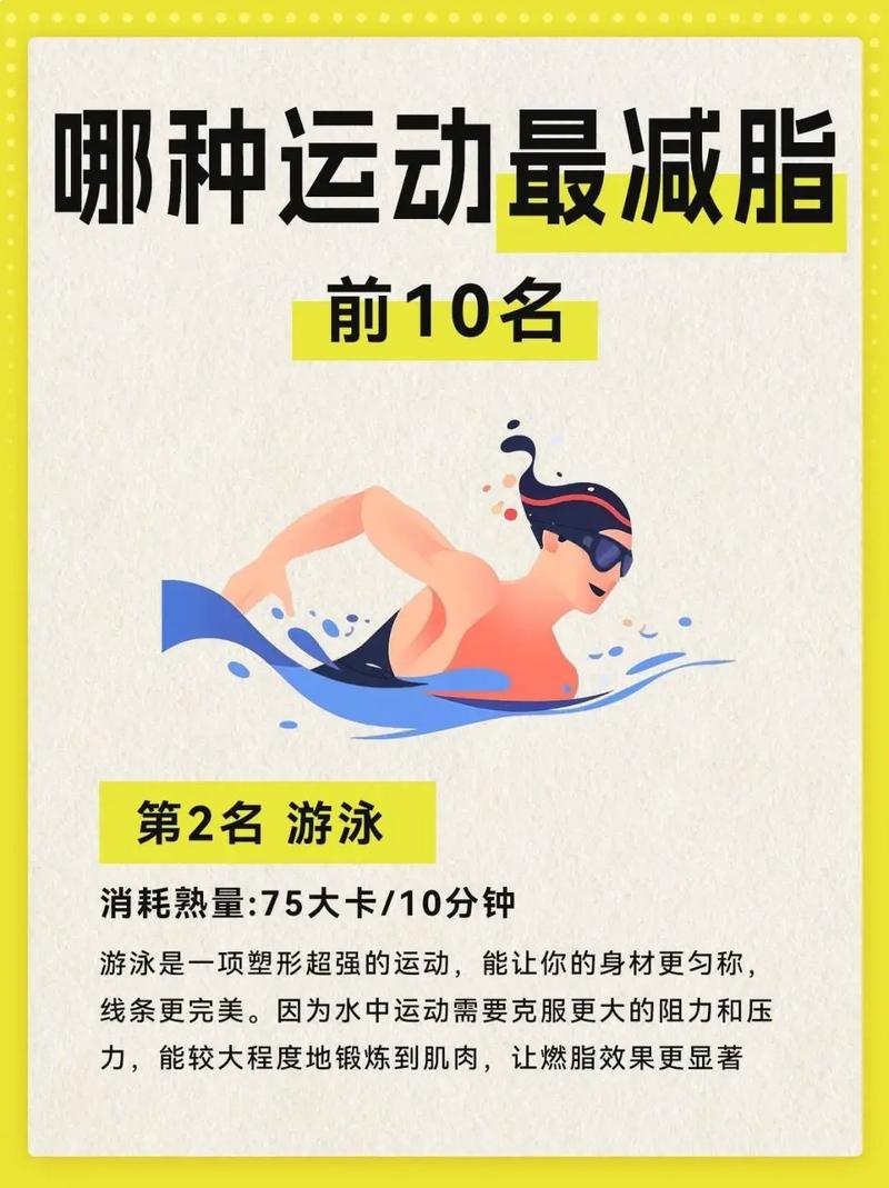 饭后什么运动最减肥
