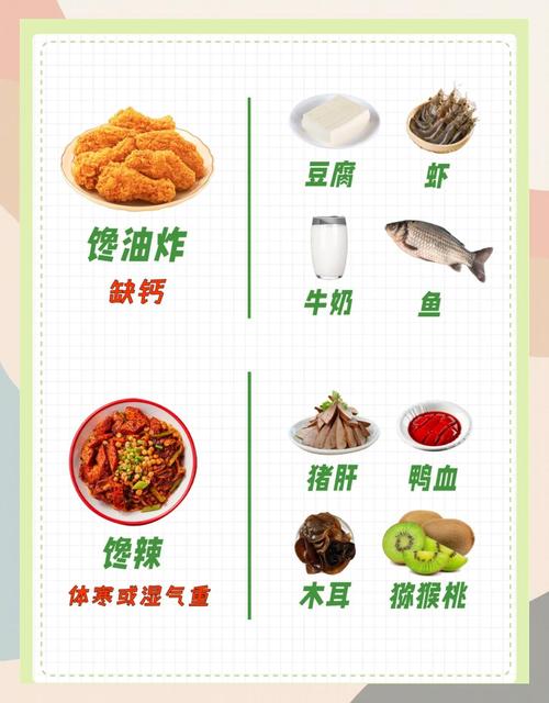 大吃大喝后吃什么有助减肥