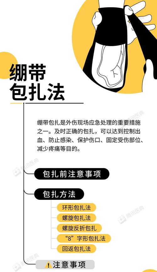 扎包最新是什么意思