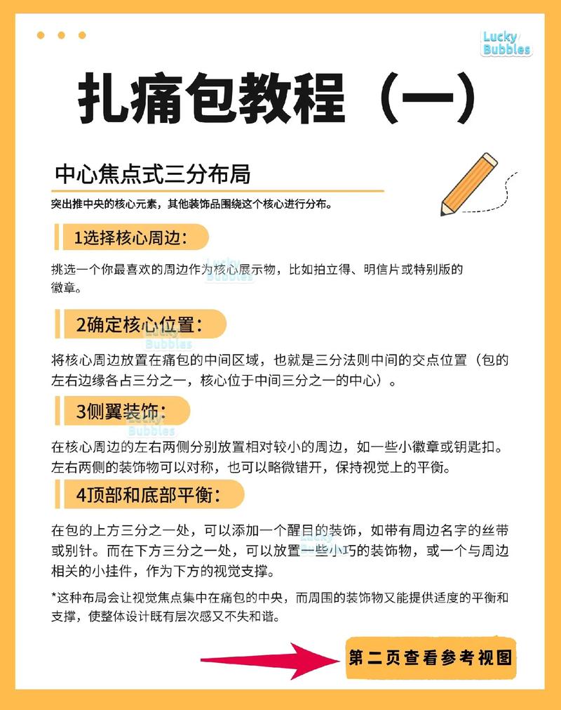 扎包最新是什么意思