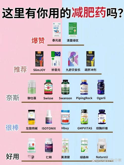 吃减肥药时能吃什么去火气