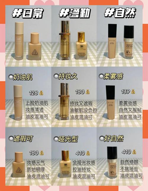 什么粉底液适合混油皮