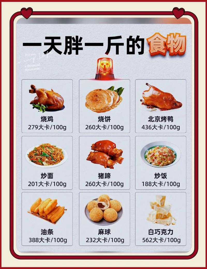 肥胖该吃些什么减肥