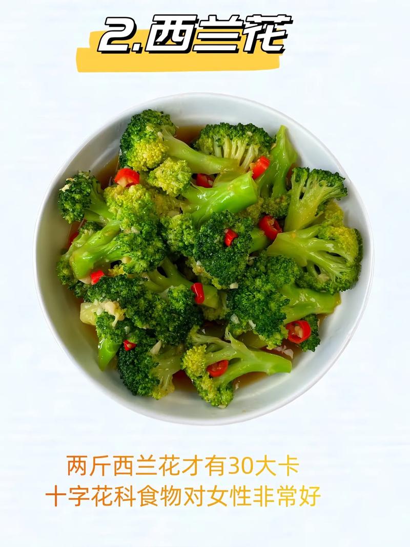 肥胖该吃些什么减肥