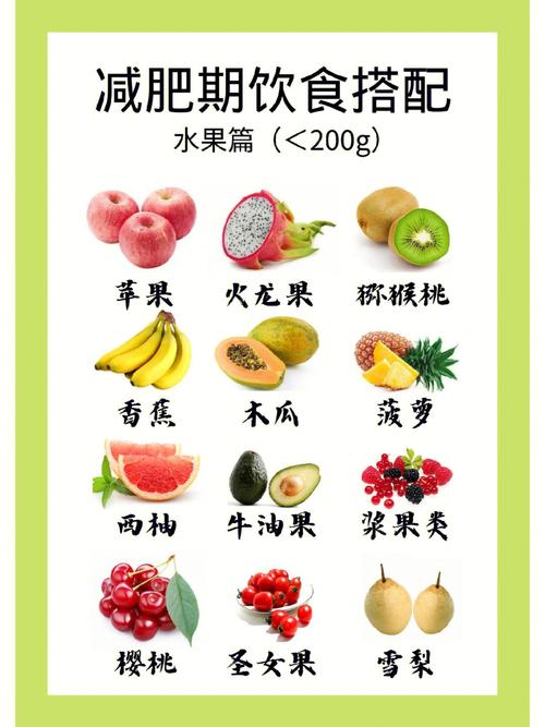 肥胖该吃些什么减肥