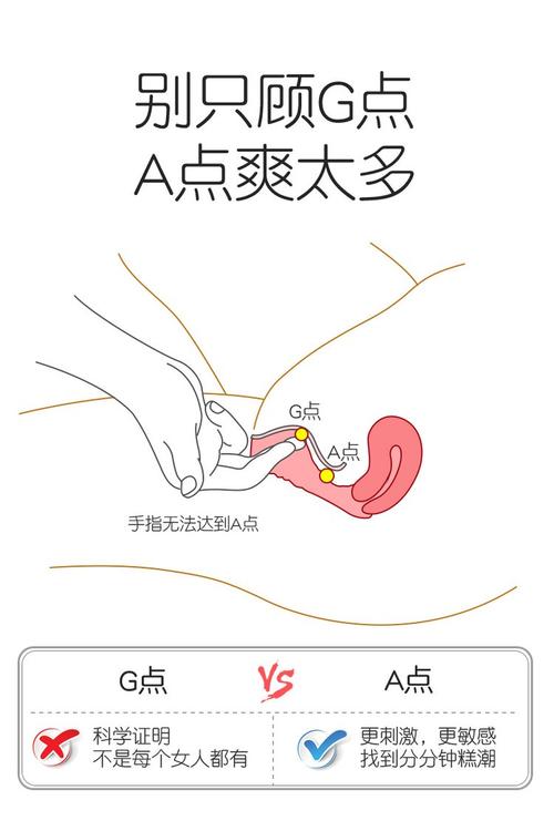 最新制作自慰用什么好处