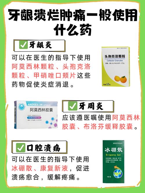 牙肉肿痛用什么药