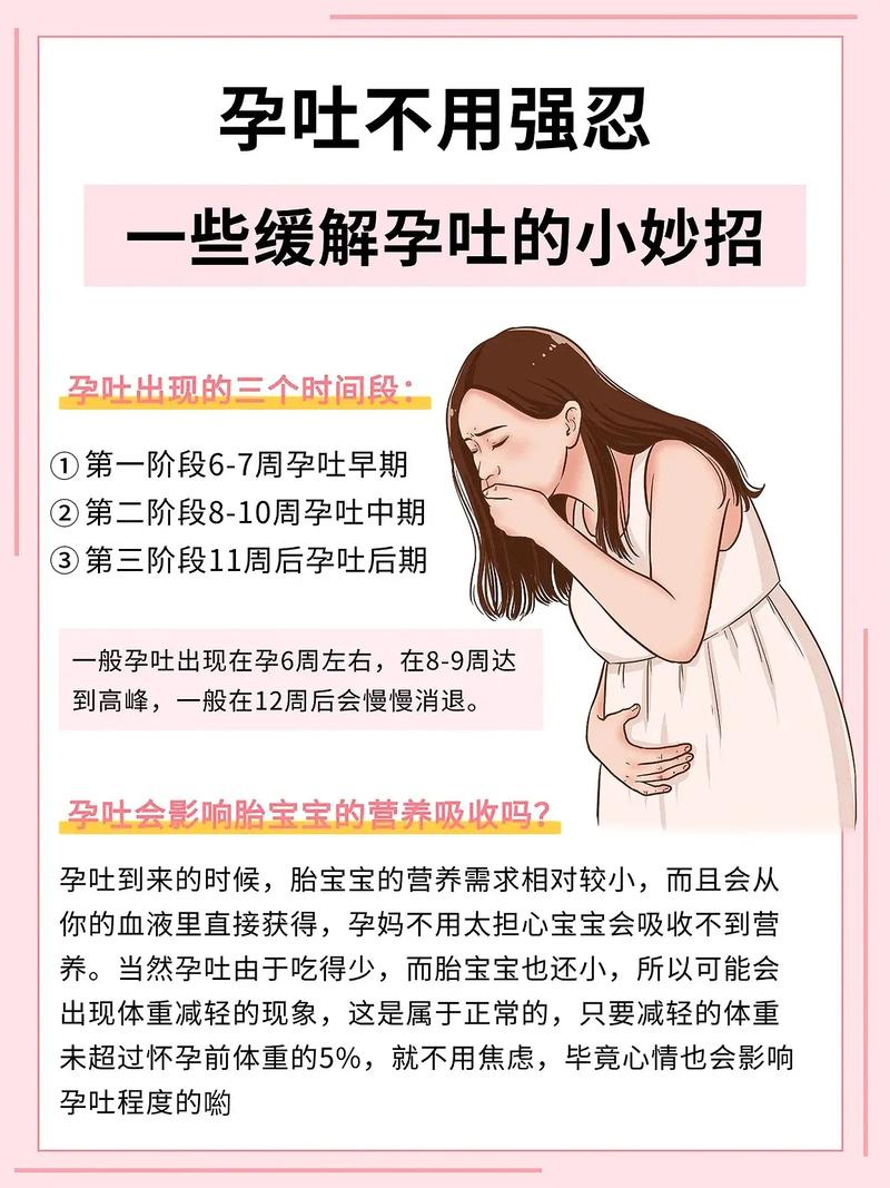 孕吐是什么时候开始