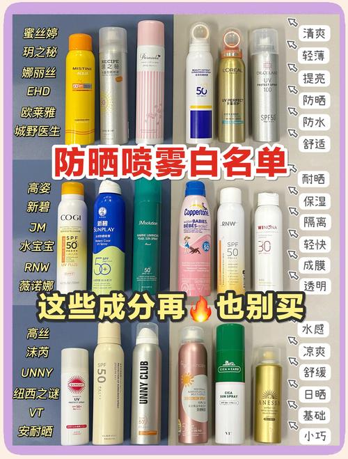 防晒喷雾什么时候用