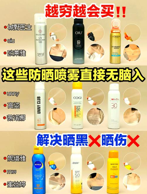 防晒喷雾什么时候用