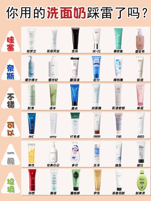 10度洗面奶怎么样
