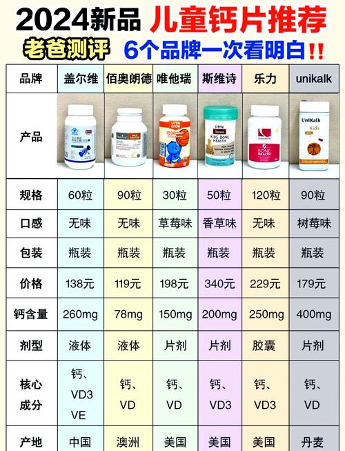 青少年吃什么能长高