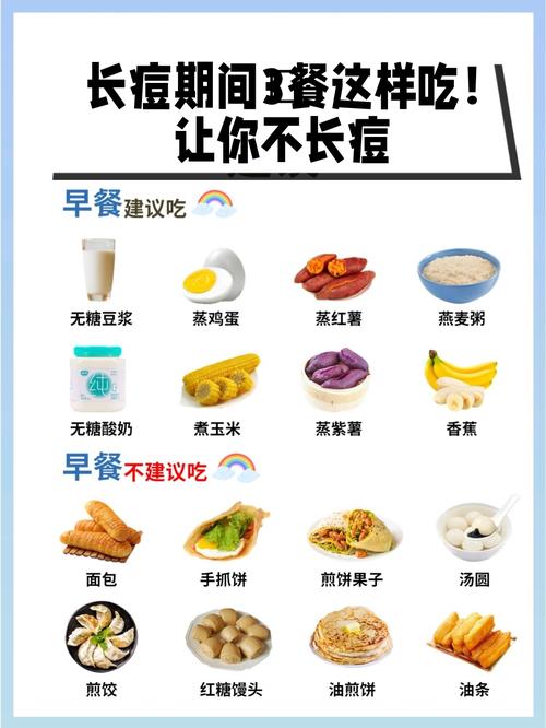 吃什么可以不长痘痘