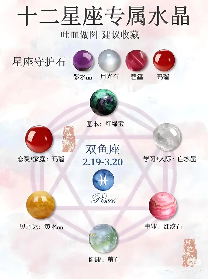最新最幸运的星座是什么