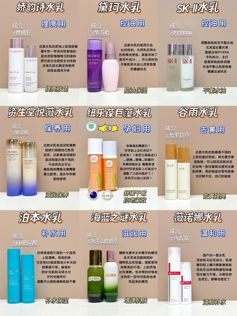 什么品牌的水乳好用