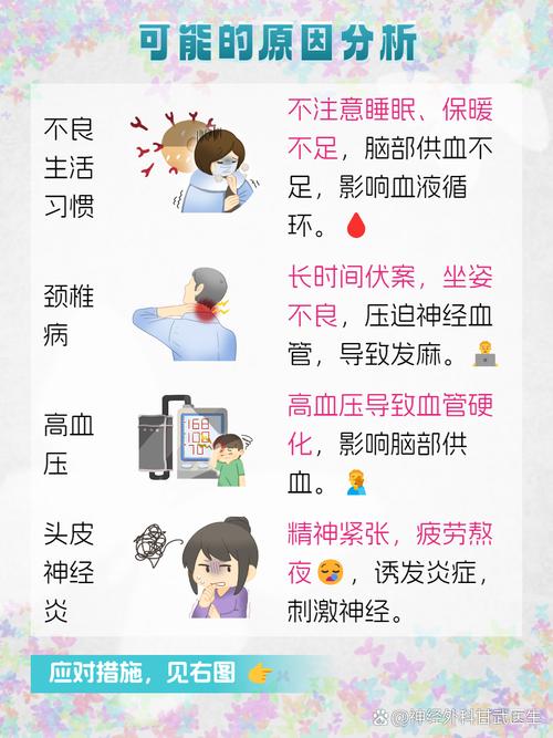 脑袋麻木是什么原因