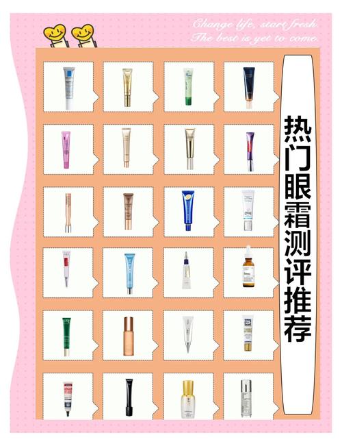 什么时候开始用眼霜