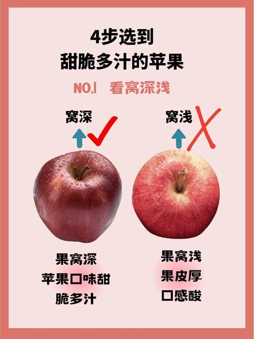 吃苹果减肥的原理是什么