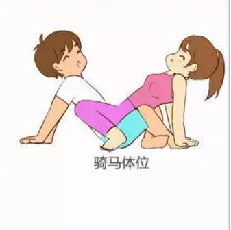床上运动是什么