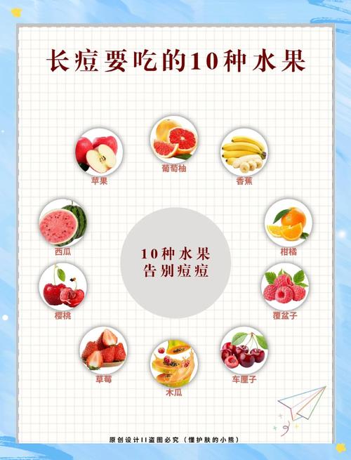 吃什么水果消痘痘