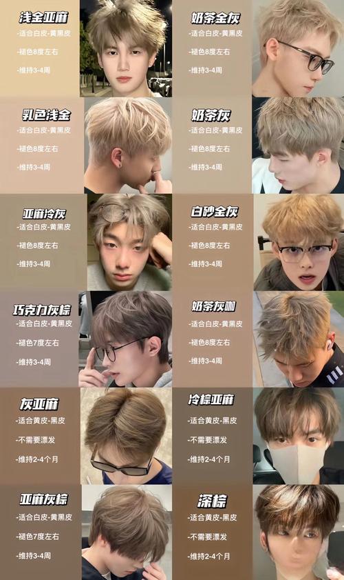 男孩染什么颜色好看