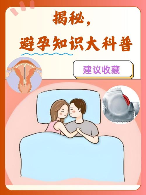 最新避孕的方法是什么