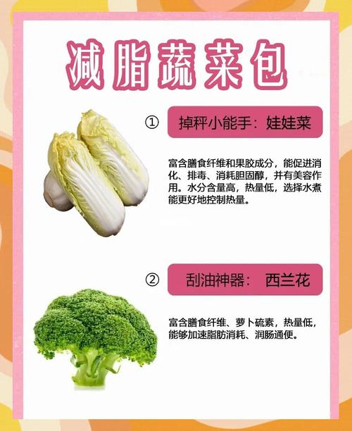 什么蔬菜减肥助排便