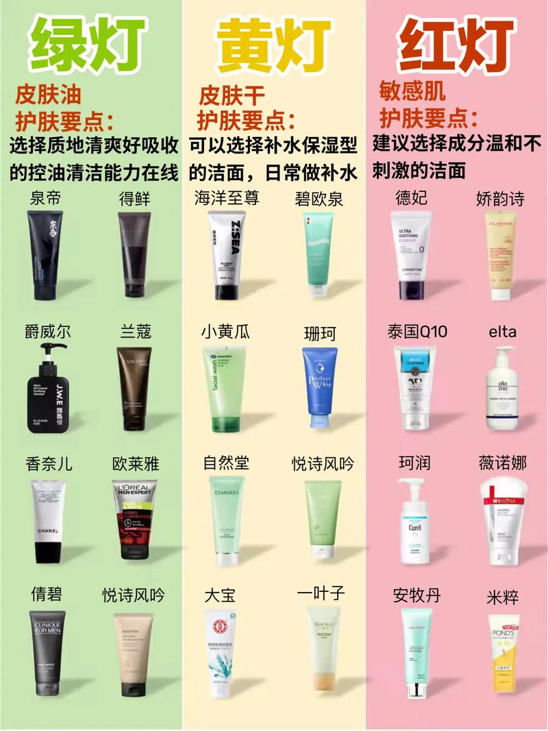怎么代替洗面奶护肤