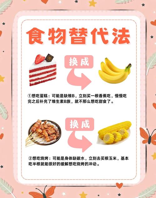 什么抑制食欲