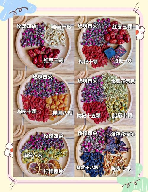 玫瑰花茶配什么能减肥