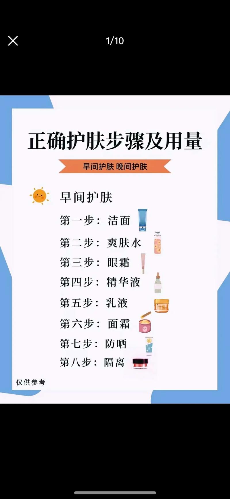 最新的美容方法是什么