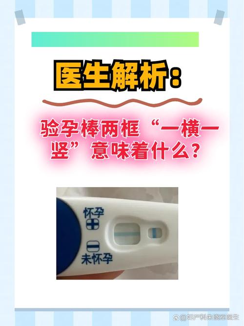 最新避孕棒怎么看