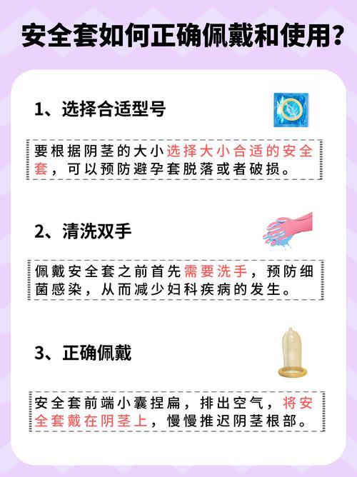 避孕套最新怎么用