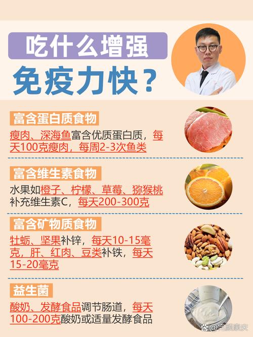 女性增强免疫力吃什么