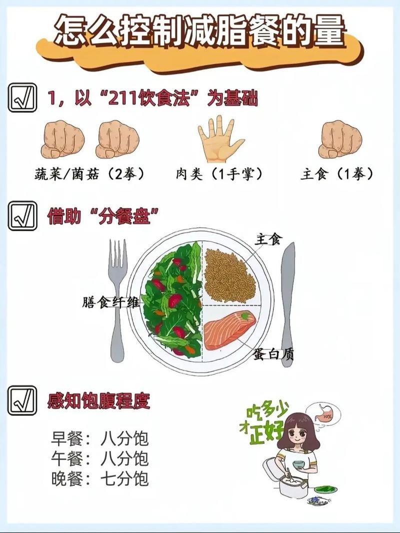 什么是18加6饮食减肥